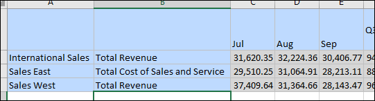 Data is displayed for selected members